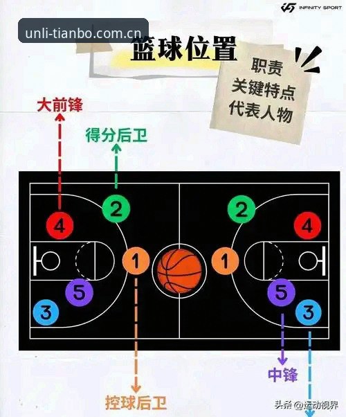 天博体育官网实用指南：从注册入口到平台操作的核心技巧